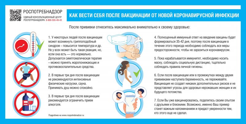 63% от плана по вакцинации по CoViD-19 выполнено в Мурманской области 63% от плана по вакцинации по CoViD-19 выполнено в Мурманской области