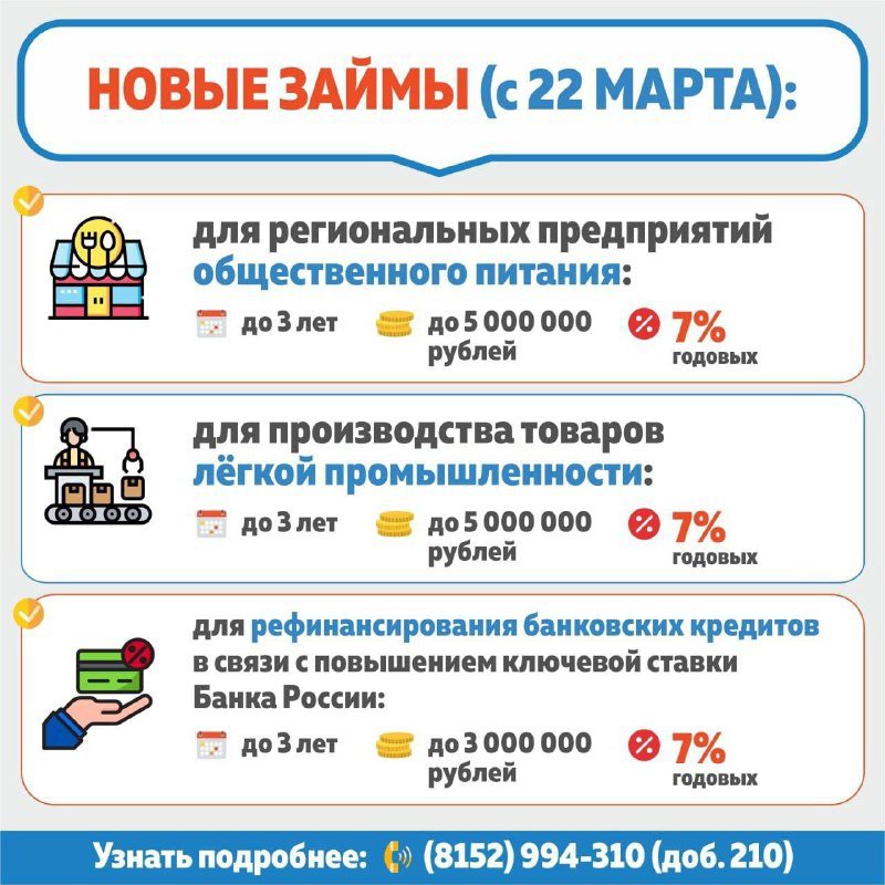 Новые льготные микрозаймы запущены в Мурманской области