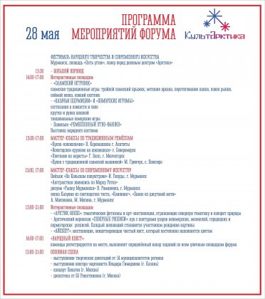 Масштабным праздник отметит Мурманск День образования региона Масштабным праздник отметит Мурманск День образования региона