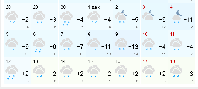 +3° в декабре прогнозируют в Мурманске +3° в декабре прогнозируют в Мурманске