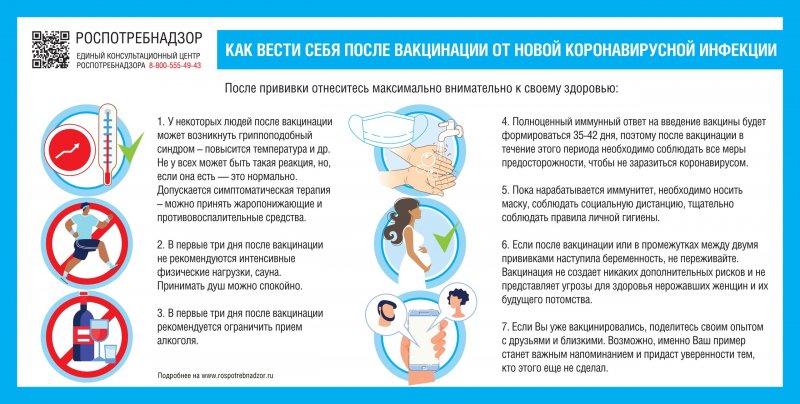63% от плана по вакцинации по CoViD-19 выполнено в Мурманской области