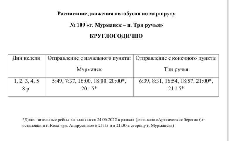 Два дополнительный рейса "Кола - Мурманск" введут в День выпускников