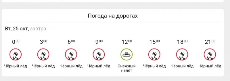Черный лед на дорогах прогнозируют в Мурманске Черный лед на дорогах прогнозируют в Мурманске