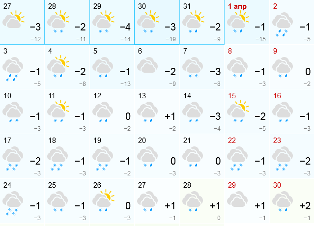 Какой будет апрель. Якутск в апреле. Погода в мурманске на сайте месяц