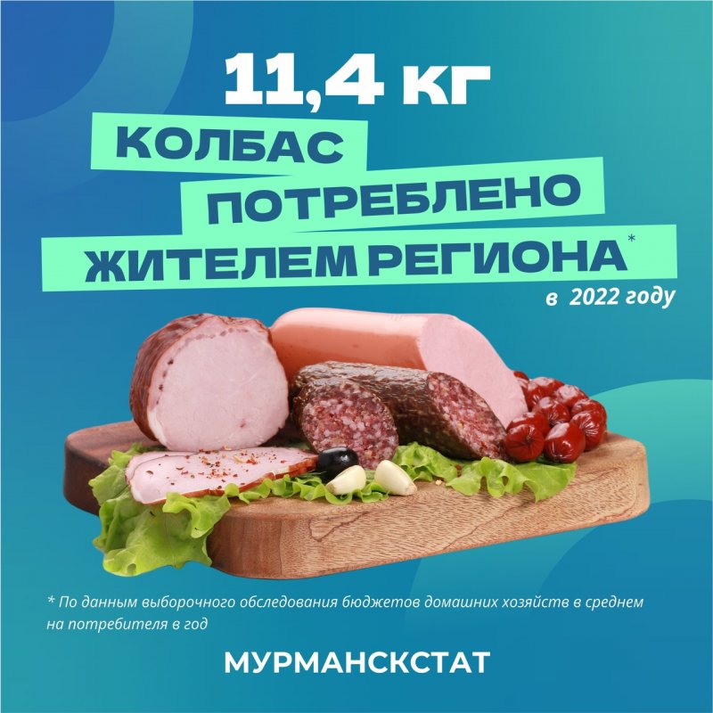 Стали больше есть мяса жители Мурманской области