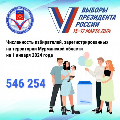 Больше полумиллиона избирателей в Мурманской области