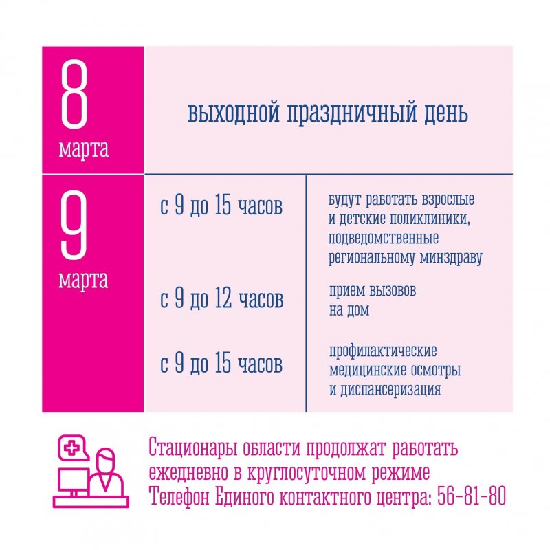 9 марта будут работать поликлиники Мурманской области