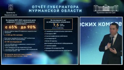 7,5 млрд рублей направили на медицинское оборудование в Мурманской области