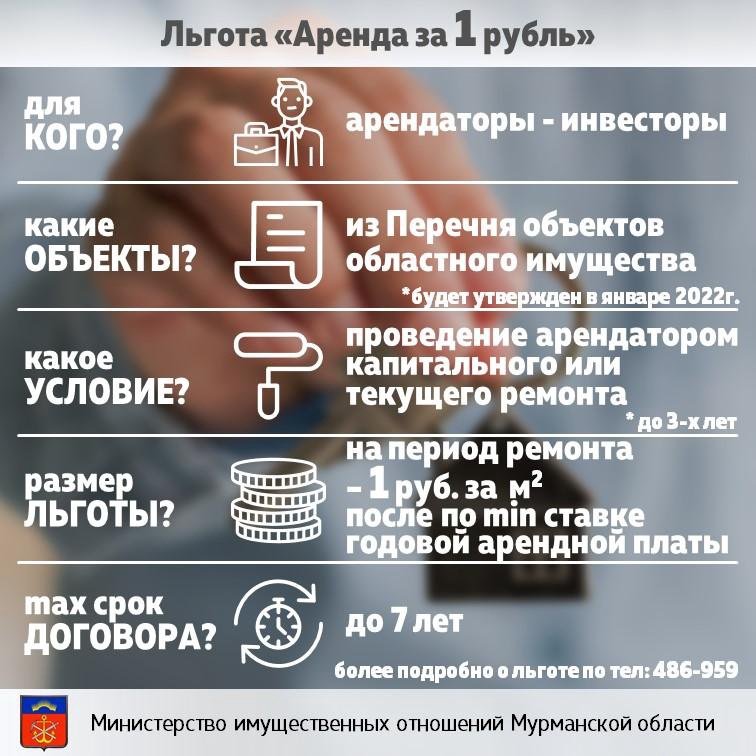 1 рубль за 1 м²: льготную аренду недвижимости предлагают жителям Мурманской области