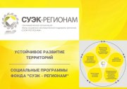 Фонд «СУЭК-РЕГИОНАМ» выбрал для реализации 5 проектов мурманчан