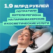 На посещение салонов красоты почти два миллиарда рублей потратили северяне