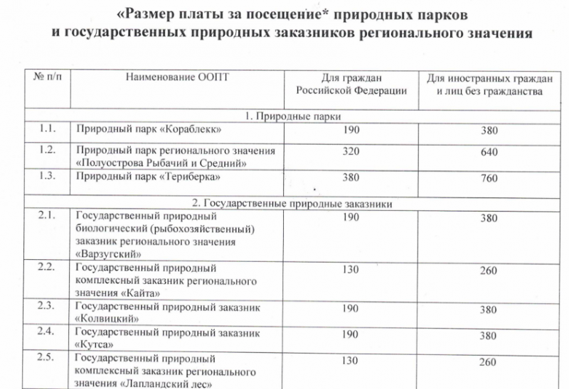 Заплатят больше туристы за поездки в Териберку, на Рыбачий и Сейдозеро