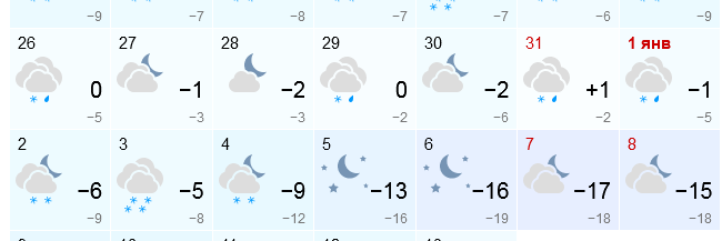 Теплую новогоднюю ночь прогнозируют в Мурманске