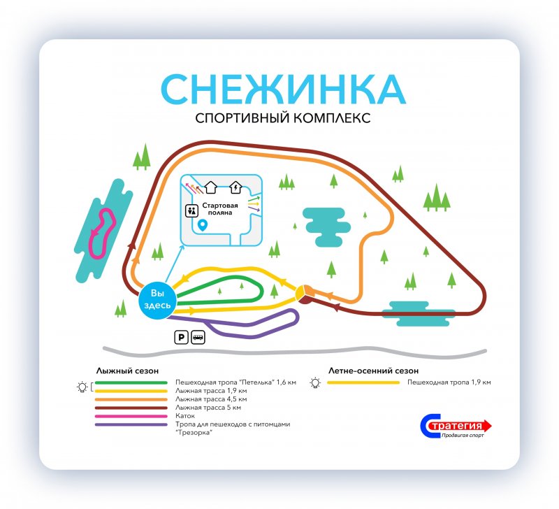Лыжникам напомнили о правилах движения на «Снежинке» в Мурманске