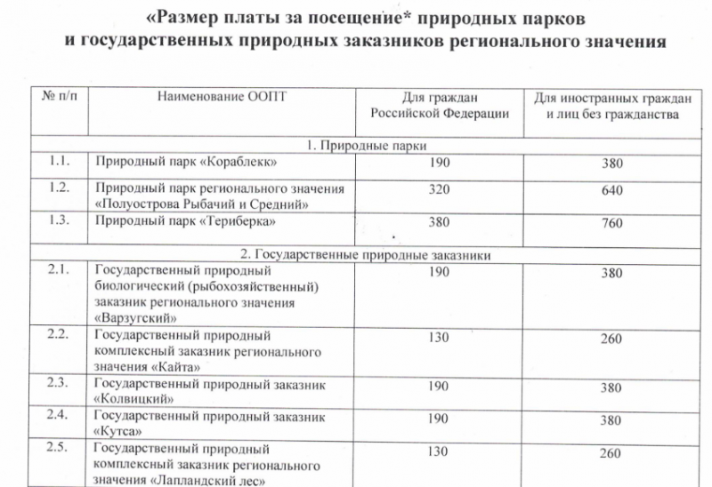 5 тысяч за информацию о пьяных за рулём: в регионе подписано постановление