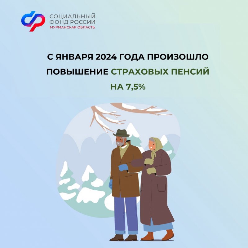 На 7,5 % проиндексированы пенсии 153 тысячам пенсионеров Мурманской области